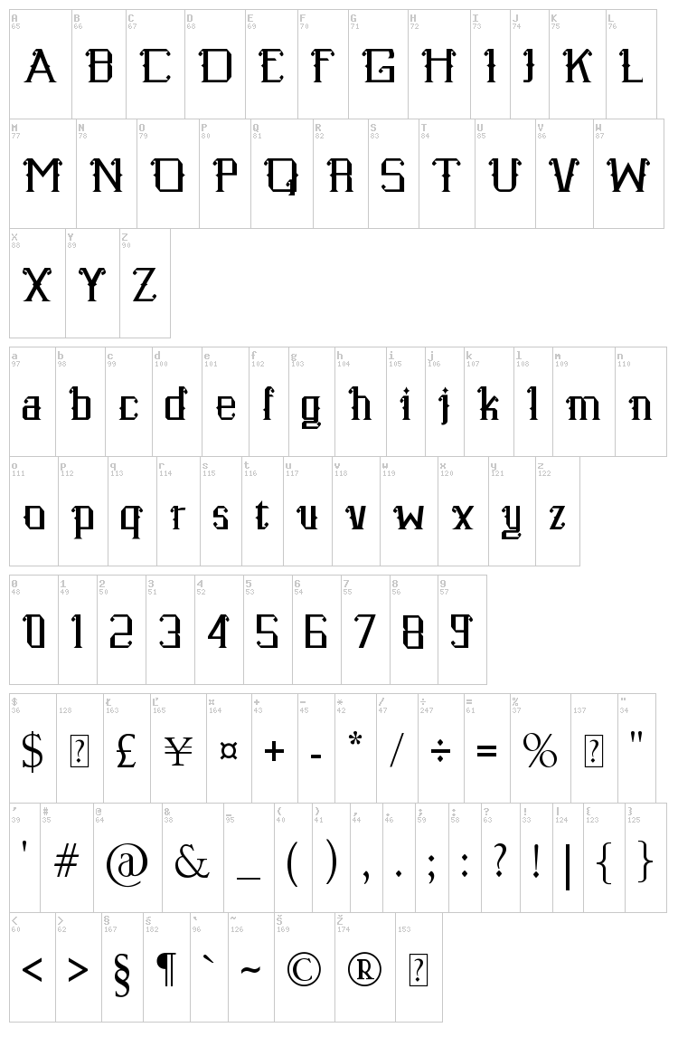 Senzana font map